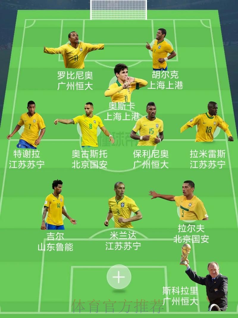 最新世界杯巴西姆巴佩阵容解析全面分析
