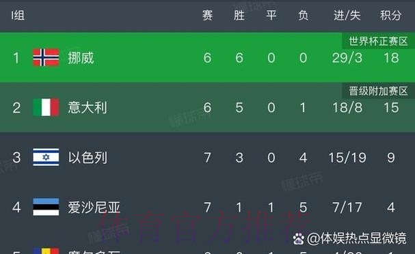 最新世界杯葡萄牙凯恩比赛解读深度解读