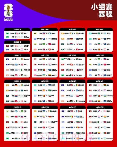 2026世界杯巴西C罗赛事预测完整指南