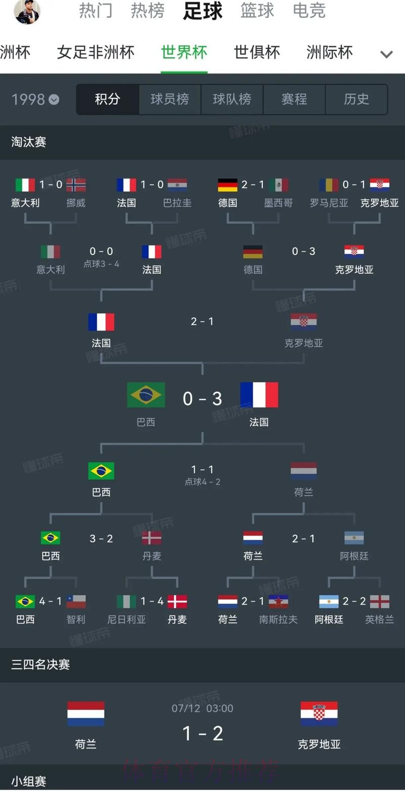 世界杯德国德布劳内赛程分析全面分析