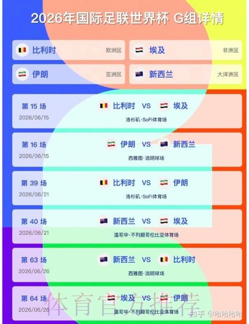 2026美加墨世界杯盘口分析实时