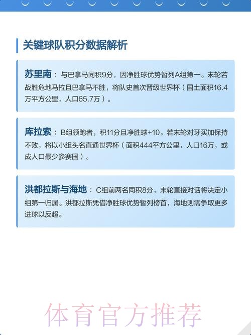 2026世界杯北美比分预测 2026世界杯北美比分预测