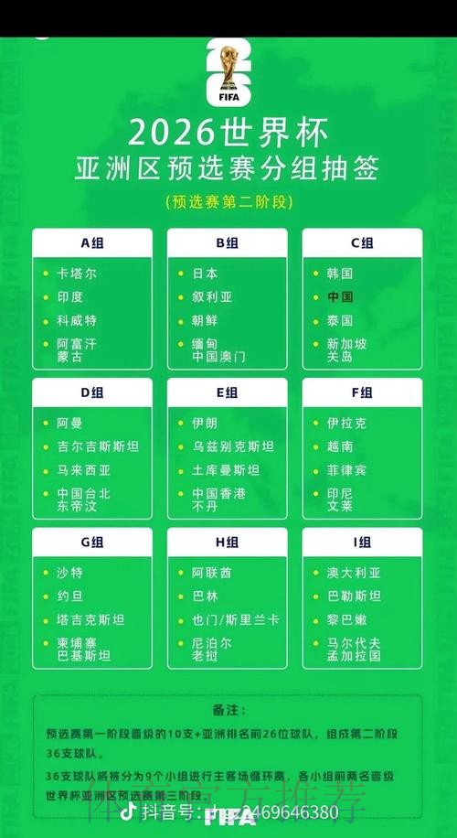 2026美加墨世界杯积分规则地址