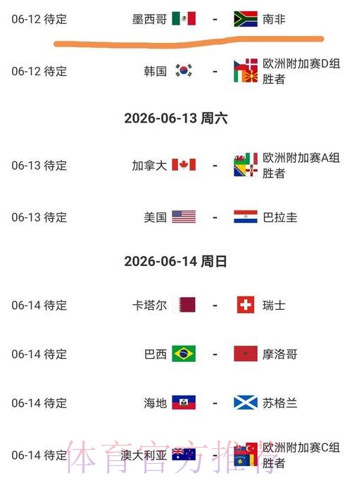 2026美加墨世界杯盘口分析高清