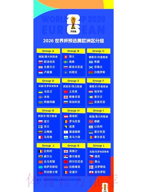 2026世界杯实时比分在哪里看