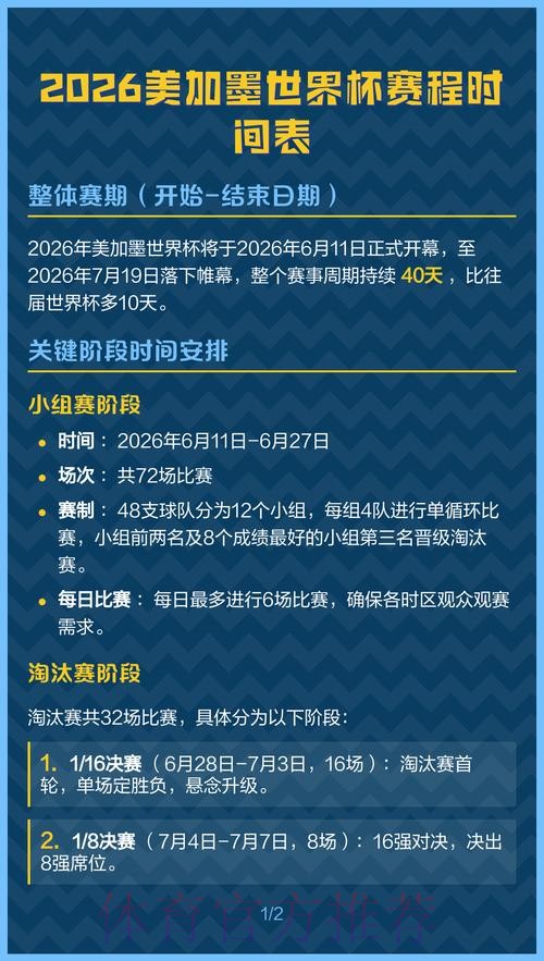 2026美加墨世界杯实时比分中国时间 2026美加墨世界杯实时比分中国时间