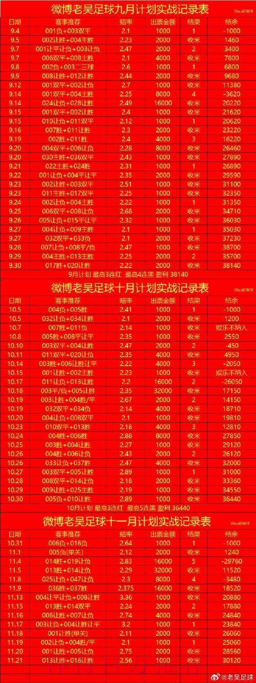 世界杯滚球安卓最佳